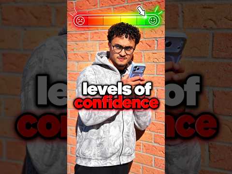 Levels of Confidence