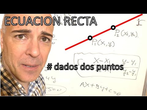 ENCONTRAR LA ECUACIÓN DE UNA RECTA DADOS DOS PUNTOS