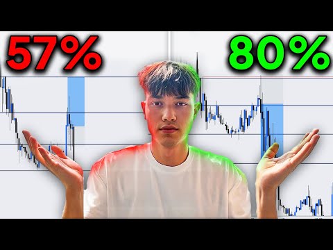 How To Increase Your Winrate In Trading (From 57% To 80%)