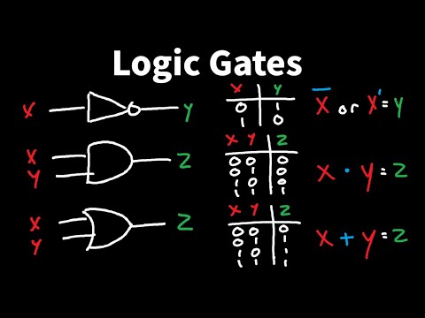 Introduction to Logic Gates - NOT, AND, OR, NAND, NOR, XOR, XNOR