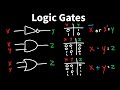 Introduction To Logic Gates NOT AND OR NAND NOR XOR XNOR