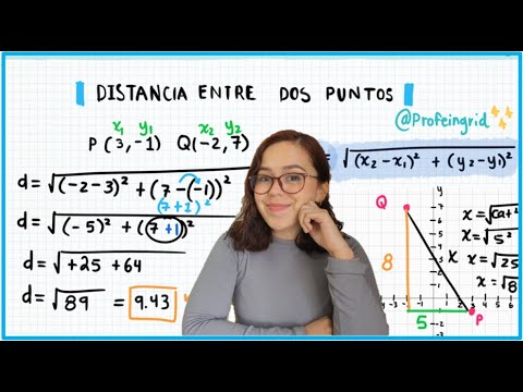 DISTANCIA ENTRE DOS PUNTOS