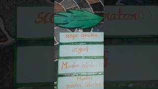 B.Ed Flowchart design Teaching aids Computer Science  #tlm #teaching #teachingaids