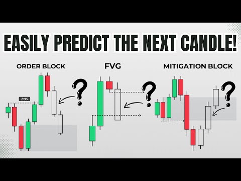 Predict Market Moves with Order Blocks, Mitigation Blocks & Fair Value Gaps!