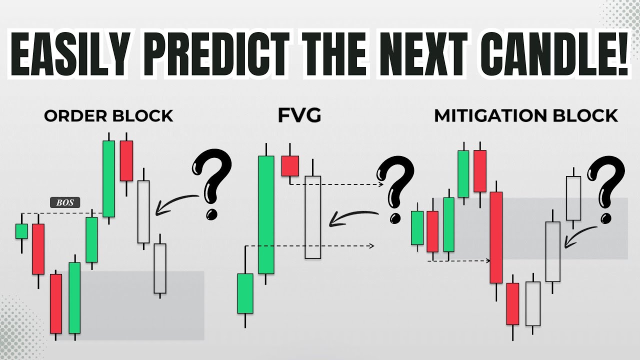 Predict Market Moves with Order Blocks, Mitigation Blocks & Fair Value Gaps!