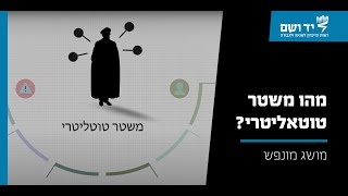 מהו משטר טוטליטרי? | סרטון אנימציה | יד ושם