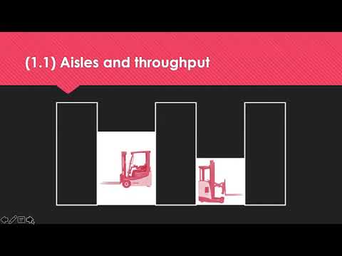 L4M7 LO1 Revision Tips