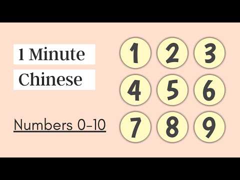050.Learn Mandarin with Connie - Numbers (0-10)
