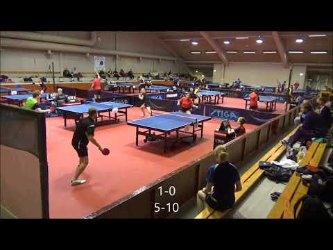 GIRLEA Maria - PUNNONEN Petter (Finnish championships for teams and  M-2200, 31.10.-1.11.2020)