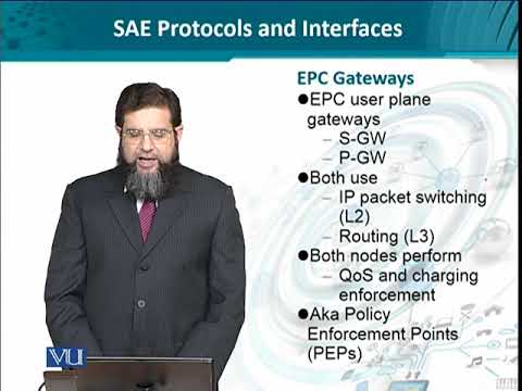 Data Visualization | CS642 Topic001