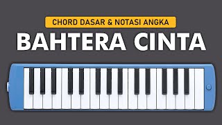 Download lagu not pianika bahtera cinta beredar sang bumi mp3 Download lagu not pianika bahtera cinta beredar sang bumi mp3