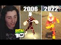 Prob Todos Los Juegos De Ben 10 Para Encontrar El Mejor