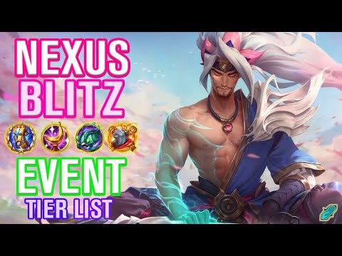 Nexus Blitz Event Tier List | Running It Down