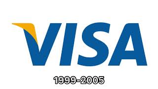 Visa historical logos