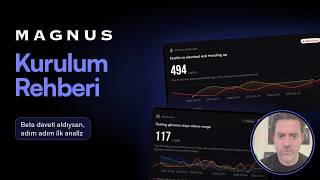 Magnus Beta Kurulum Rehberi: Davetten İlk Analize
