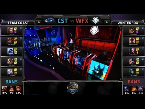 NA LCS CST vs WFX Game 1 Highlights (NA LCS Spring 2015)