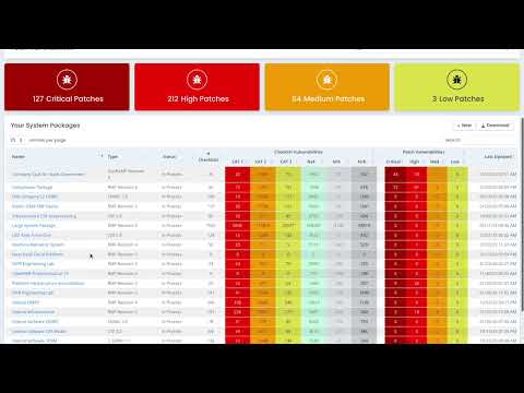 What's New in OpenRMF Professional v2.13.02