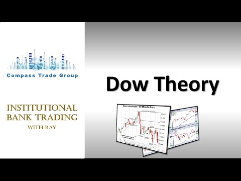 Trade Structure - Dow Theory