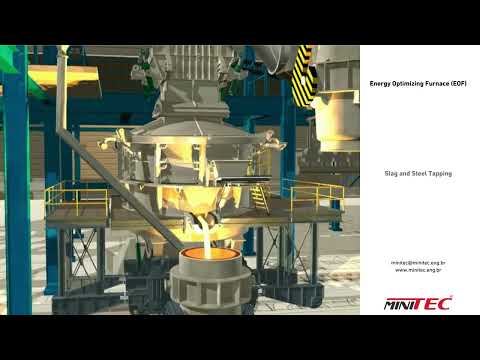 Energy Optimizing Furnace (EOF) - 3D Overview