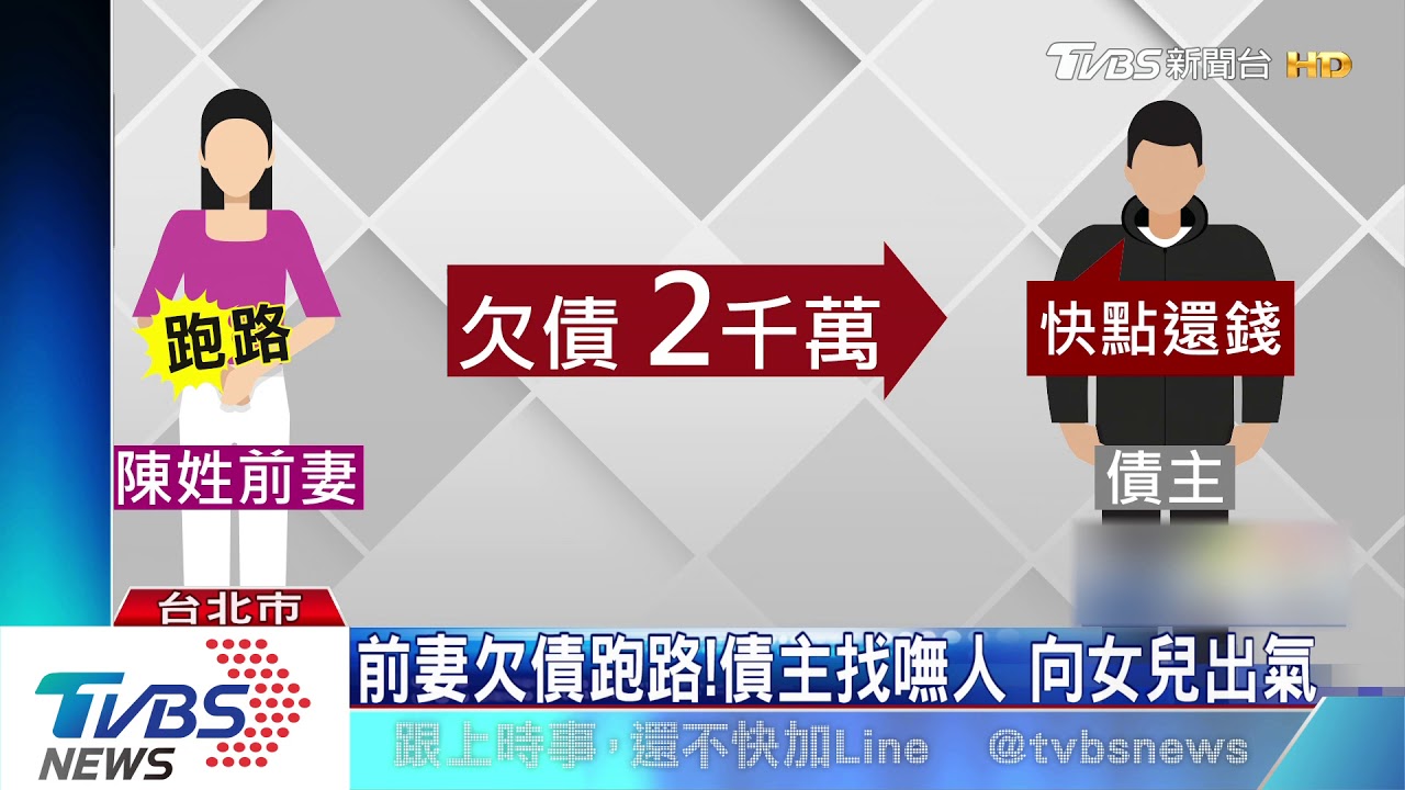 我該怎辦?父心疼無奈 轄區警護女上課