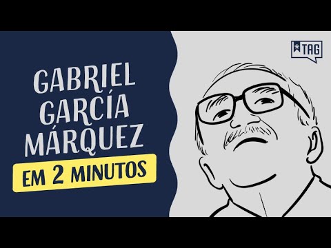 Gabriel García Márquez in 2 minutes