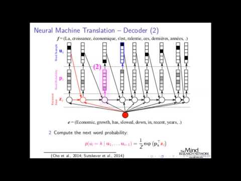 Kyunghyun Cho, Ph.D. - Mind Research Network lecture