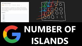 Download the video "NUMBER OF ISLANDS - Leetcode 200 - Python"