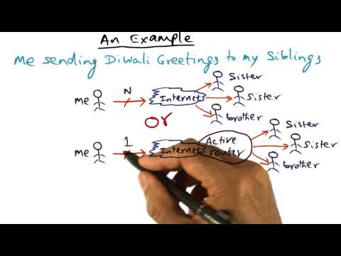 Introduction Georgia Tech Advanced Operating Systems