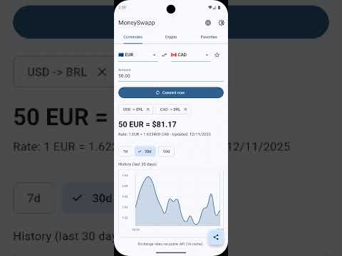 MoneySwapp