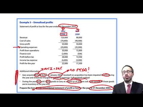 Group SPL - Unrealised profits -Example 3 - ACCA Financial Reporting (FR)