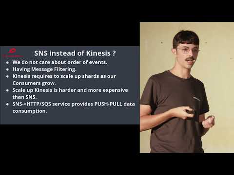 Building a Scalable Real-Time Data Pipeline