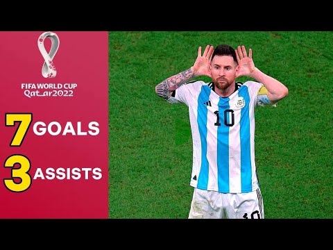 Lionel Messi●All Goals and Assists in World Cup 2022●With English Commentary.