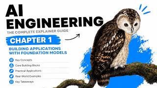 Introduction to Building AI Applications with Foundation Models | Chapter 1