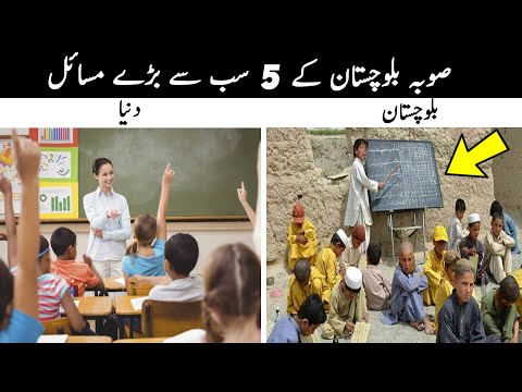 5 Major Problems in Balochistan | The Main Problems in Balochistan | TOP X TV