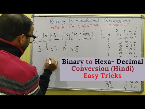 What is Number System in Digital Electronics in Hindi