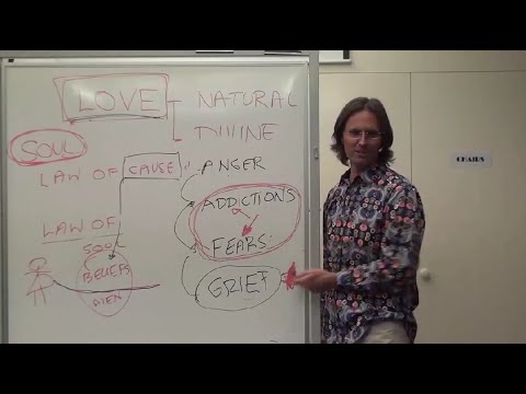 How Do You Get Past Your Addictions and Fears? Anger-Addictions-Fears-Grief, Thoughts vs Emotions