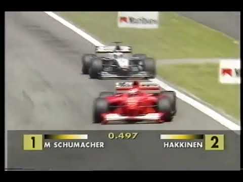 Spain F1 2000 ITV HIGHLIGHTS