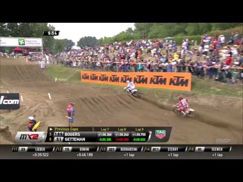 MXGP of Lombardia 2015 - FULL Race Replay MX2 Race 2