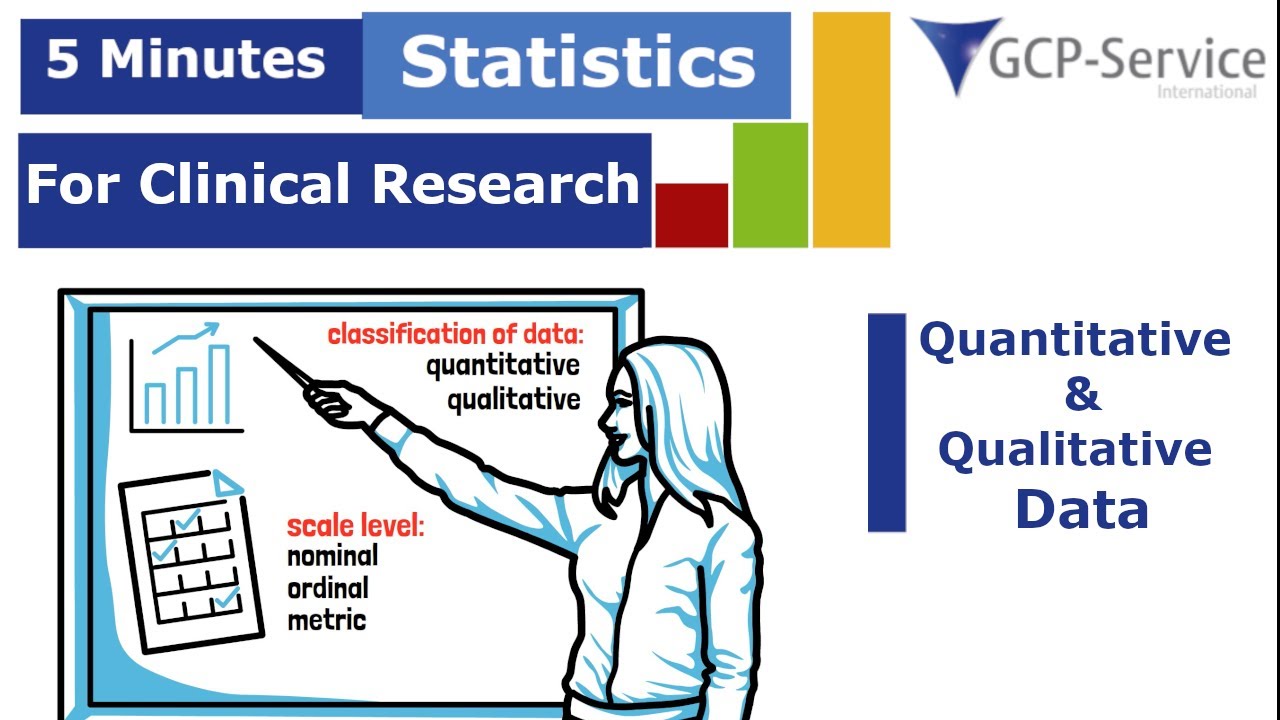 5 Minutes statistics for clinical research - Quantitative and Qualitative Data