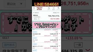 #日本株投資 #新NISA #今熱い株 #注目銘柄 #投資初心者 #株式投資 #副収入 #資産運用 #日本株 #株式  #株式市場
