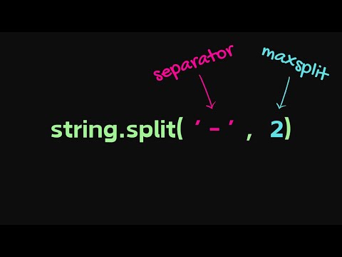 The Split Method Python Tutorial In 2 Minutes