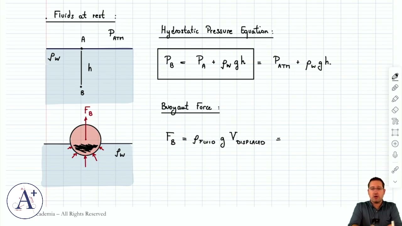 Physics 8A - Chapter 10 - Fluids