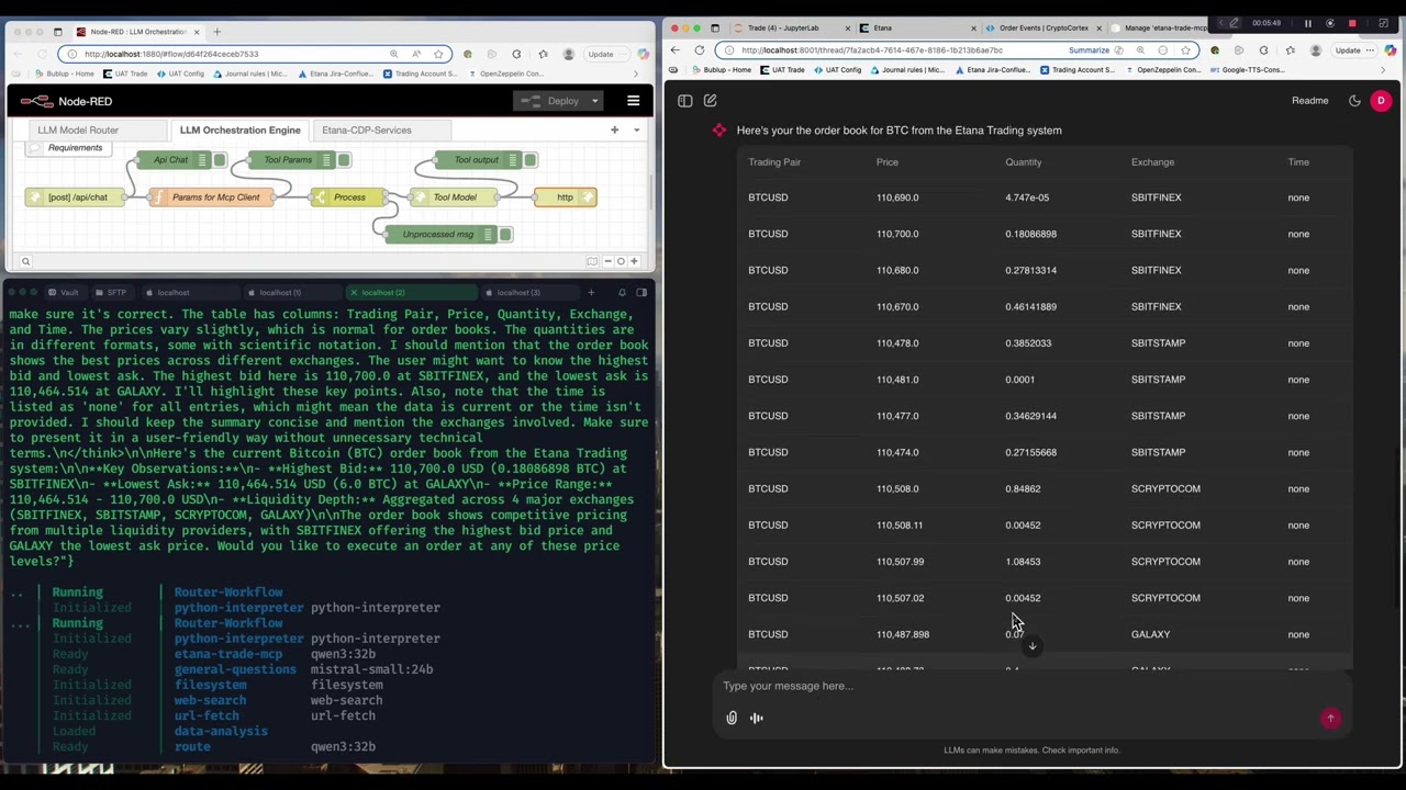 Etana Labs AI Assistant
