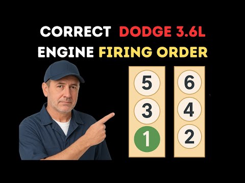 Dodge 3.6 Firing Order (V6 Pentastar Engine Cylinder Numbers Explained)