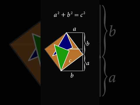 Incredible way to prove a² + b² = c²