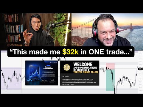 The Trading Geek and 3 more
