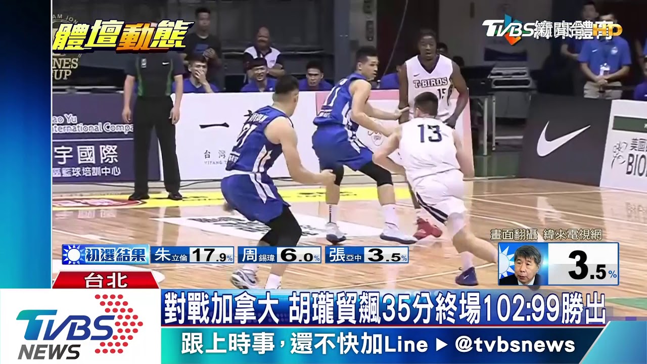 對戰加拿大　胡瓏貿飆35分終場102：99勝出