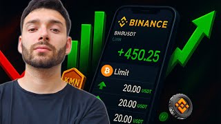 Cryptocurrency Futures Trading | Beginner Level on Binance thumbnail