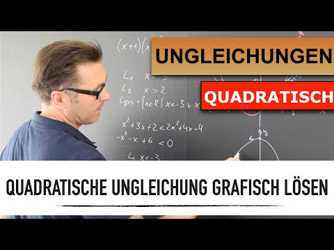 Wie löse ich eine Quadratische Ungleichung grafisch? Zeichnerische Lösung Quadratische Ungleichung