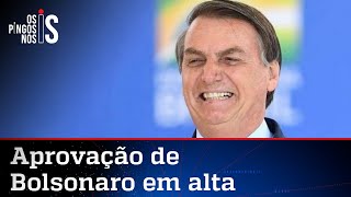 Popularidade de Bolsonaro volta a subir